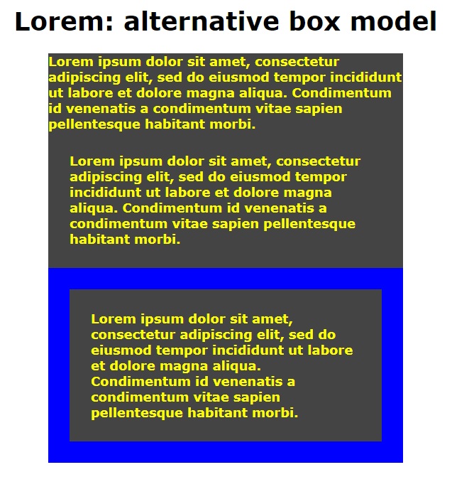 Three div elements with text. First has no border or padding. Second has a padding which reduces the text area the third has padding and a border both of which reduce the width of the text area