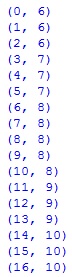 coordinates for a diagonal