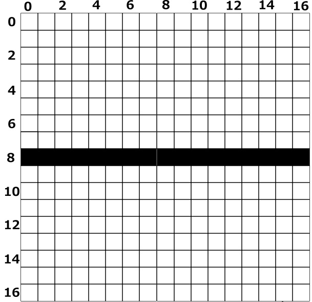 a graph of y equals 8