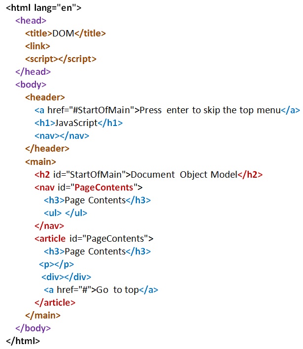 skeleton of an HTML document