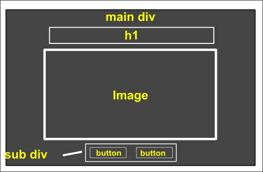 Wireframe%20for%20fading%20image page